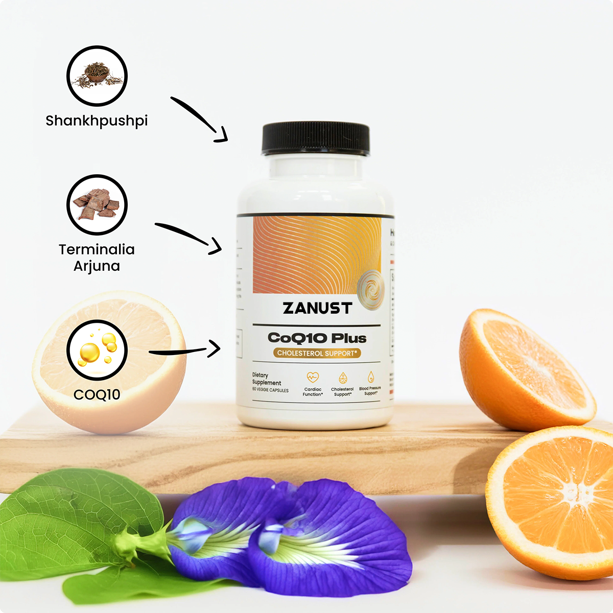 Zanust® CoQ10 Plus