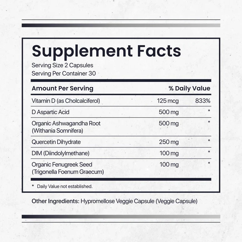 Zanust® Peak Performance: Testosterone Booster